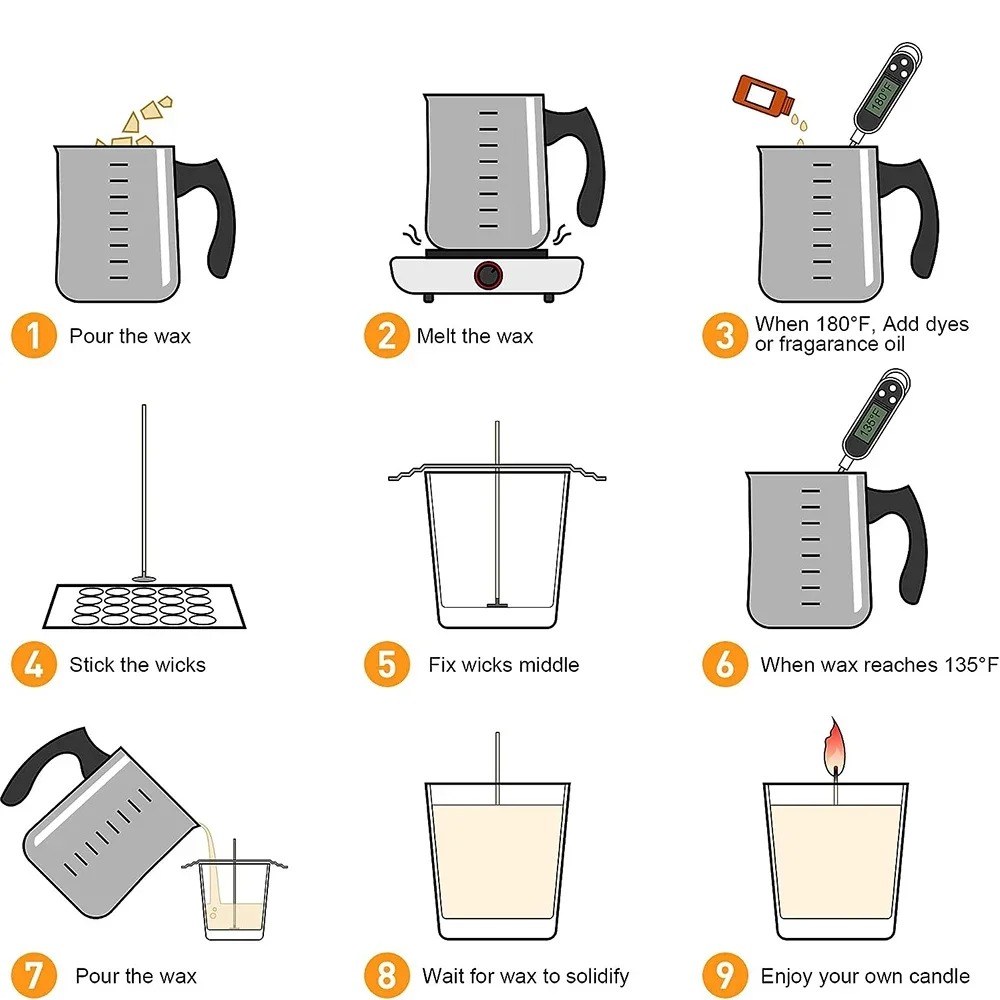 Glintmos DIY Candle Making Kit - Candle Making Kits 评论和价格